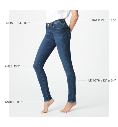 Jeans Fit Guide - Mulher